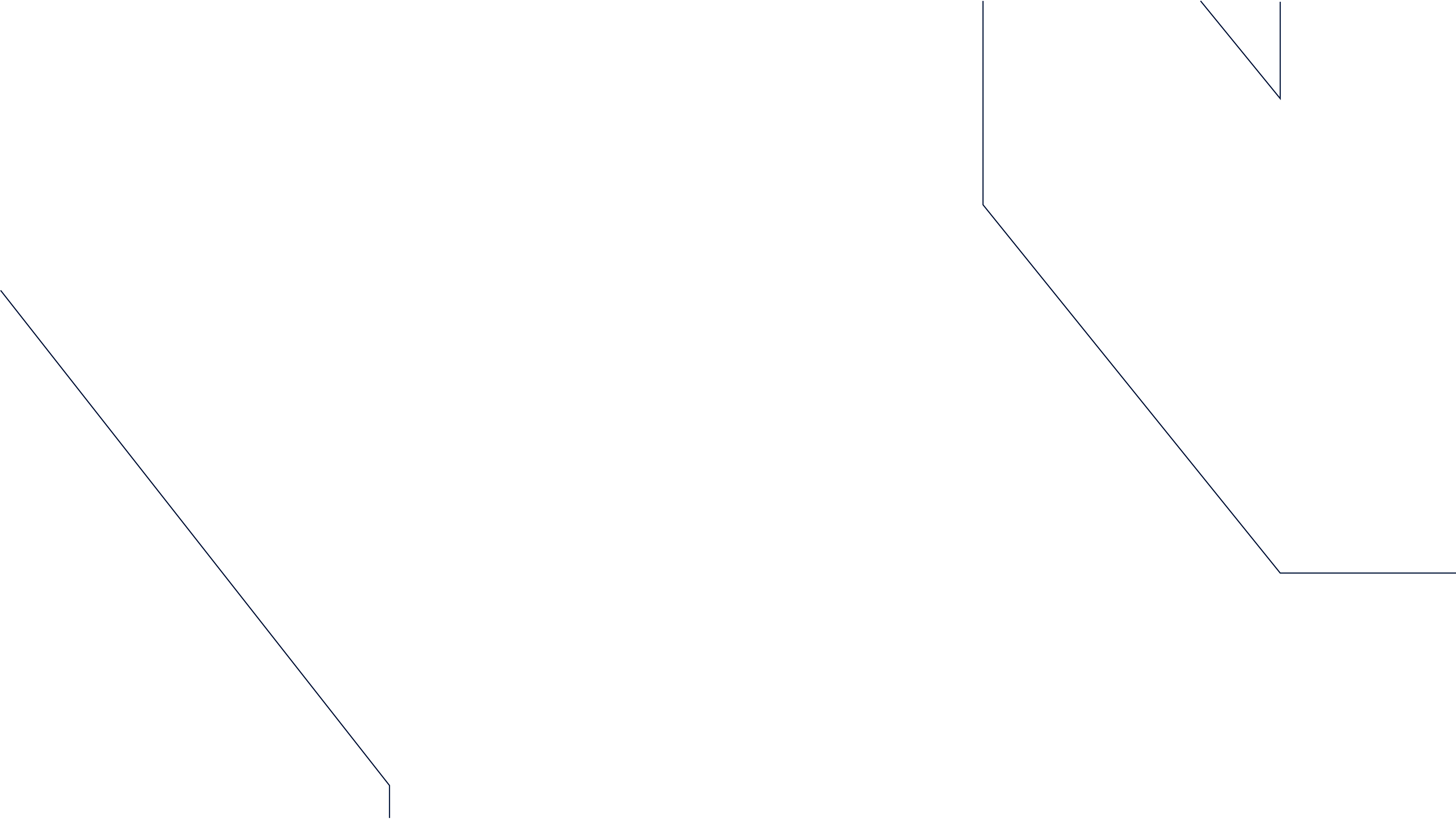 Background lines
